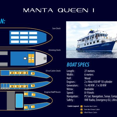 Manta Queen 1 Boat Layout-01