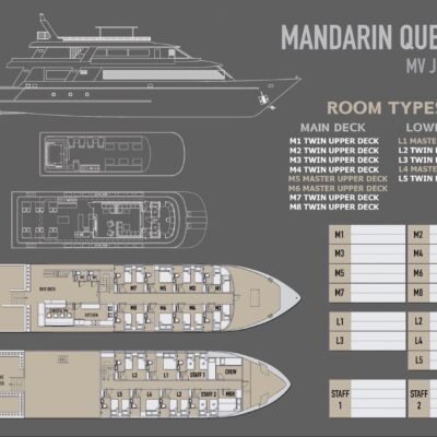 Mandarin Queen 9 boat layout