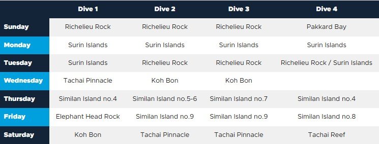 Similan Liveaboards Similan-and-Surin-islands-schedule